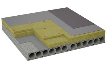 considerations of Balmacara flat roofing insulation